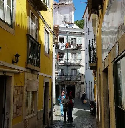 Lägenhet In Beco Da Formosa In Alfama - *
